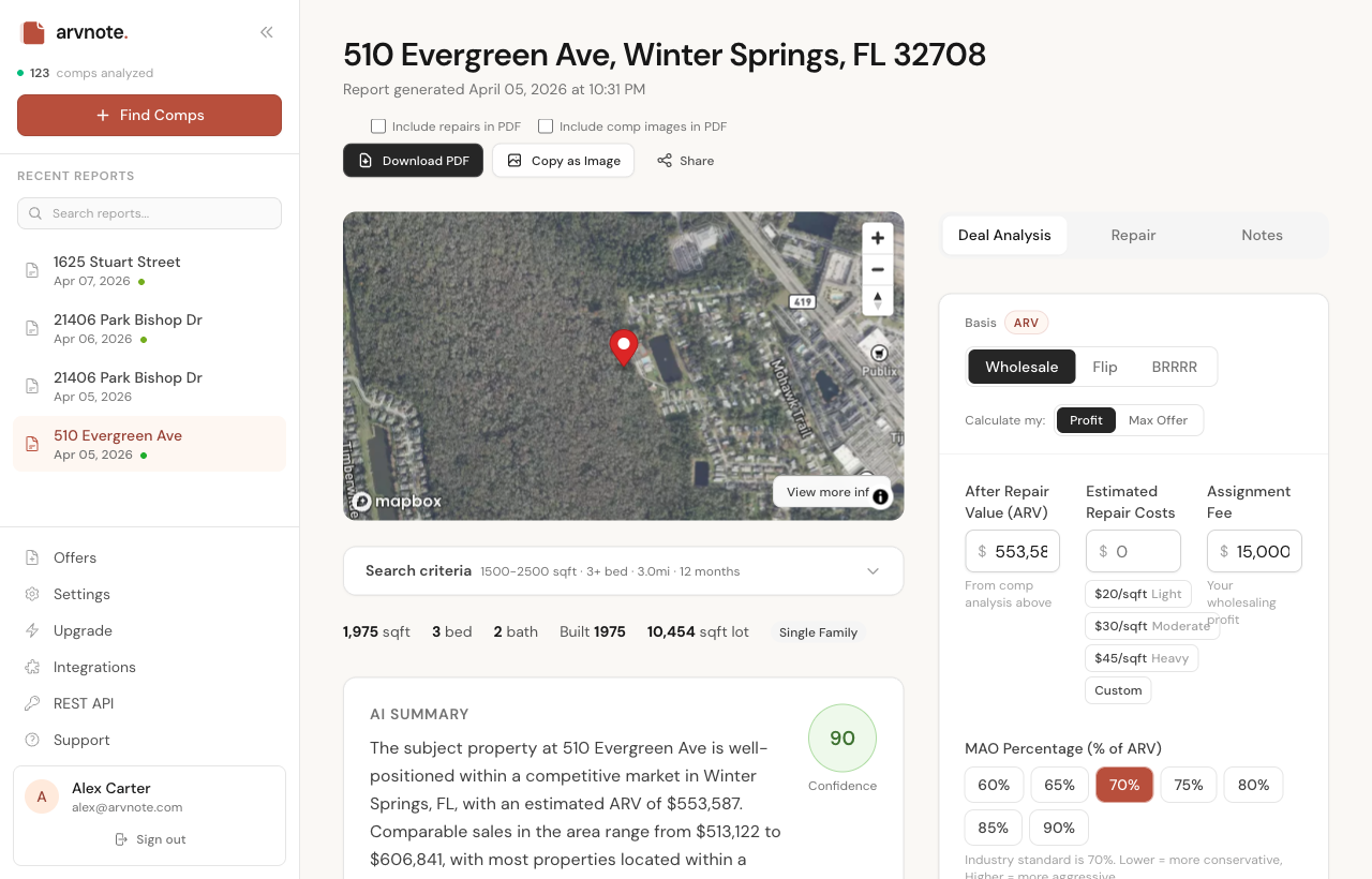A real ARVnote report: 510 Evergreen Ave with map, AI summary and deal analysis