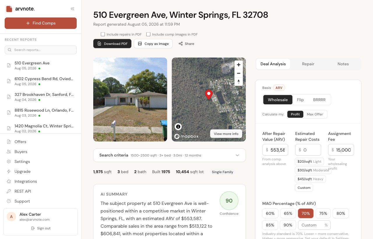 A real ARVnote report: 510 Evergreen Ave with map, AI summary and deal analysis